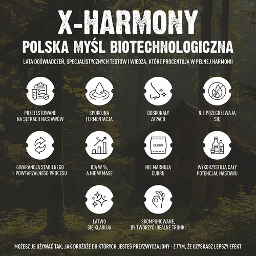 Μαγιά Turbo X-Harmony 18%, 100 L, 360g - 8